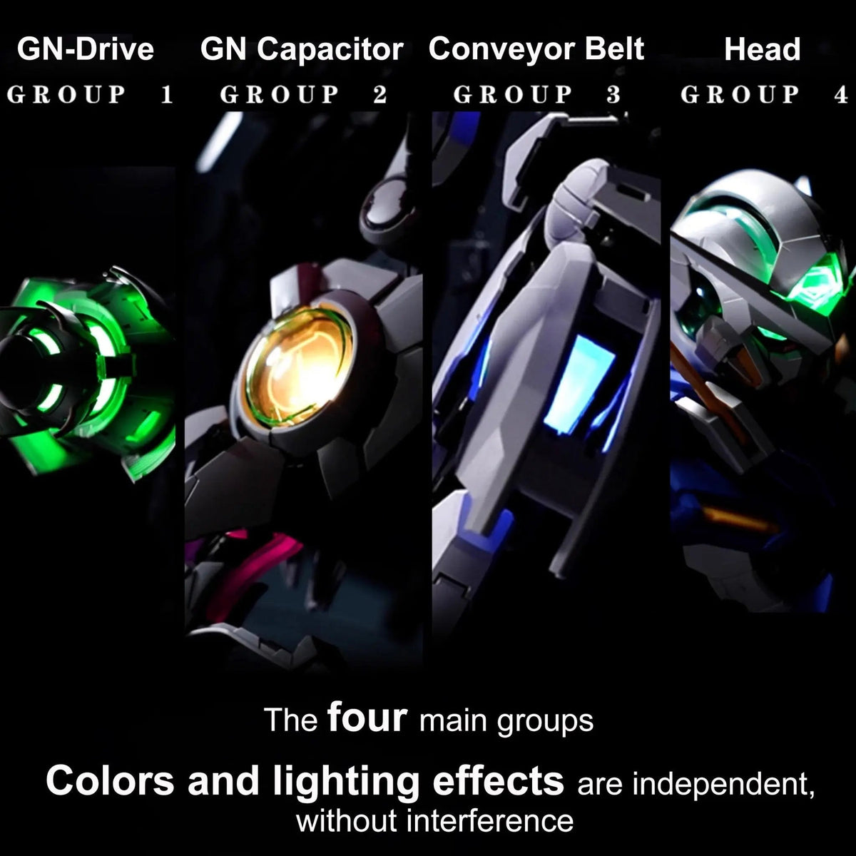 Complete GN-001 Lore & PG Model Guide | Takara Model – Takara Model Studio