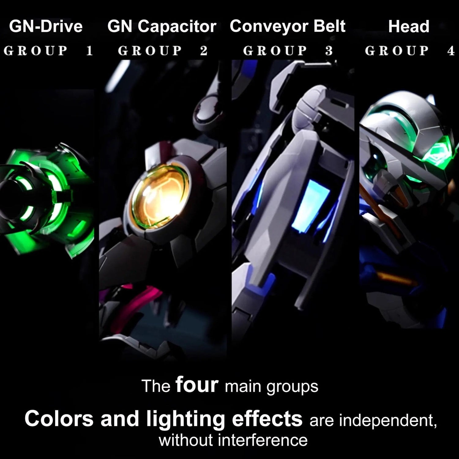 Complete GN-001 Lore & PG Model Guide | Takara Model - Takara Model Studio