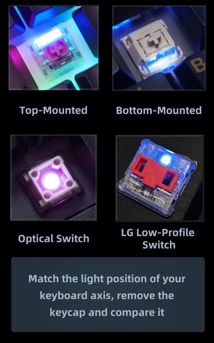 How to Install an Artisan Keycap: Top-Mounted vs Bottom-Mounted LED Explainer - Takara Model Studio