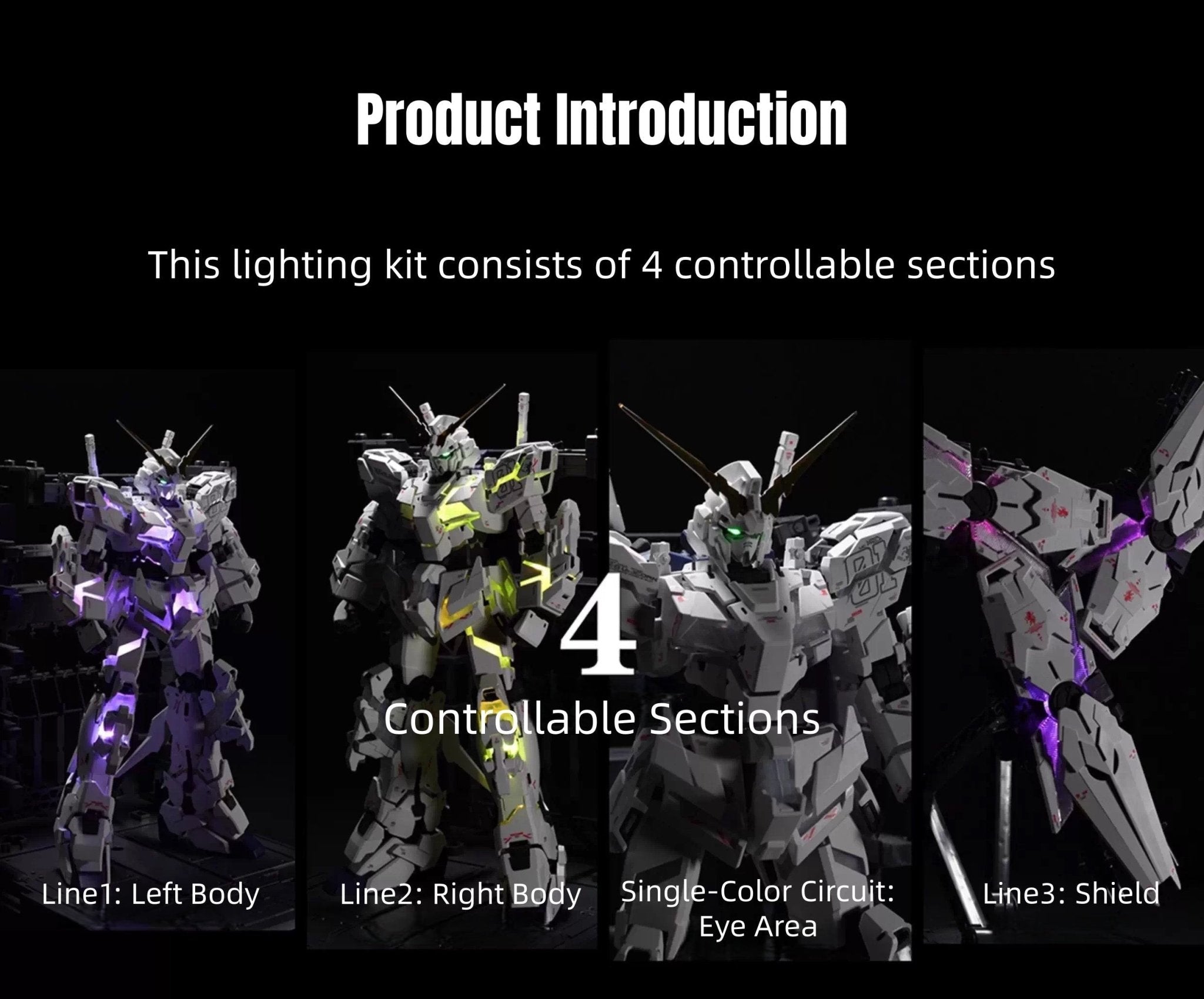 MGEX Unicorn Gundam LED Install Guide: Complete KOSMOS Lighting ...