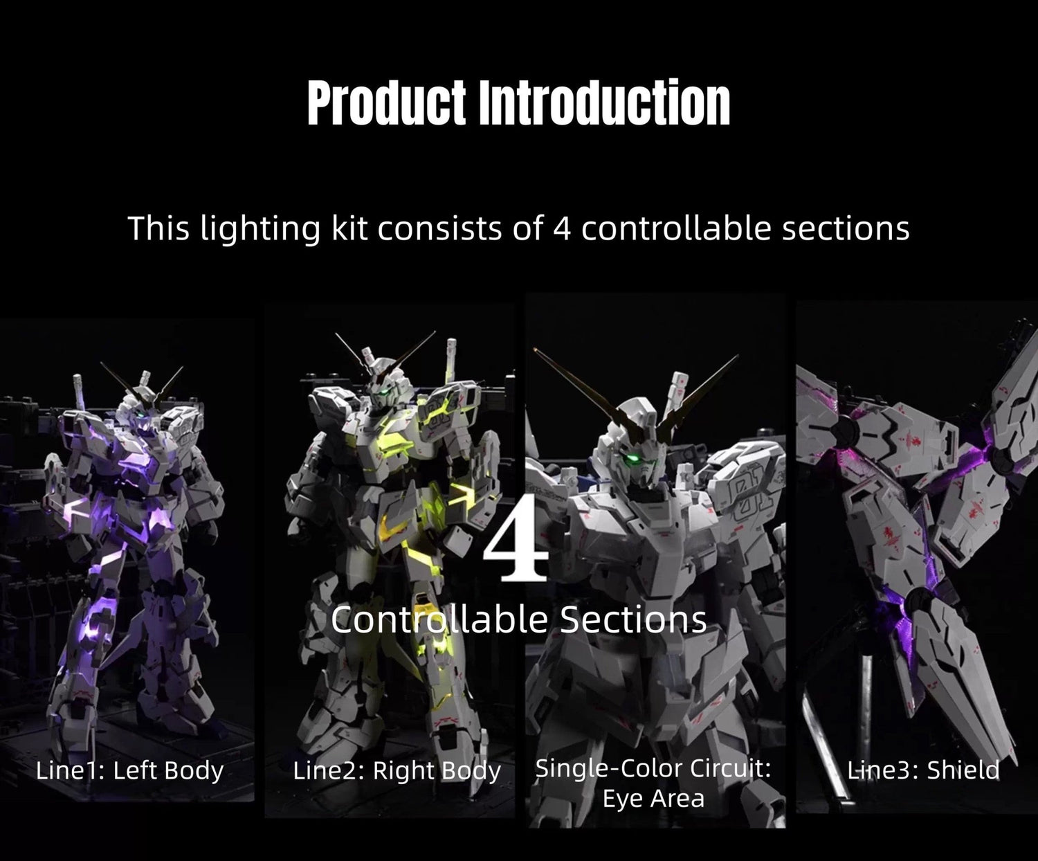 How to Install LED Lights in Your MGEX Unicorn Gundam: Complete Guide - Takara Model Studio